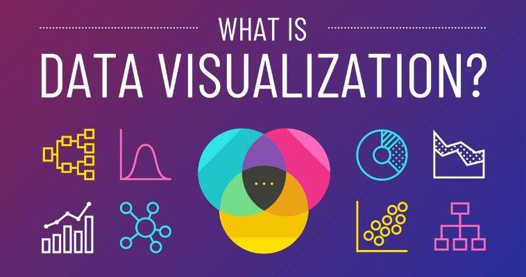 Top Data Visualization Tools for Business Professionals